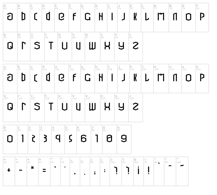 Cubic Refit font map